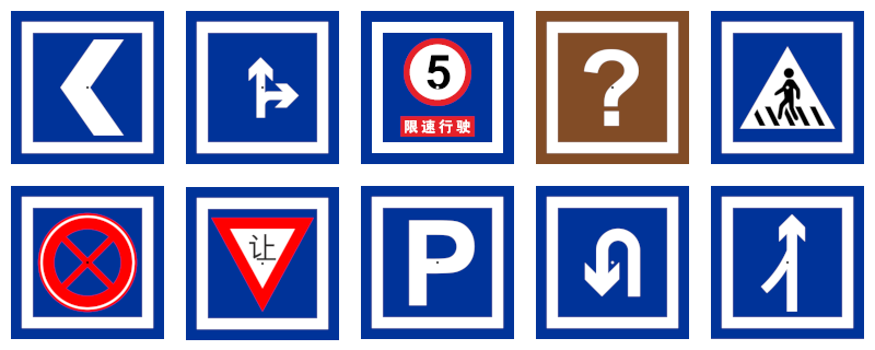 Дорожные знаки для обучения